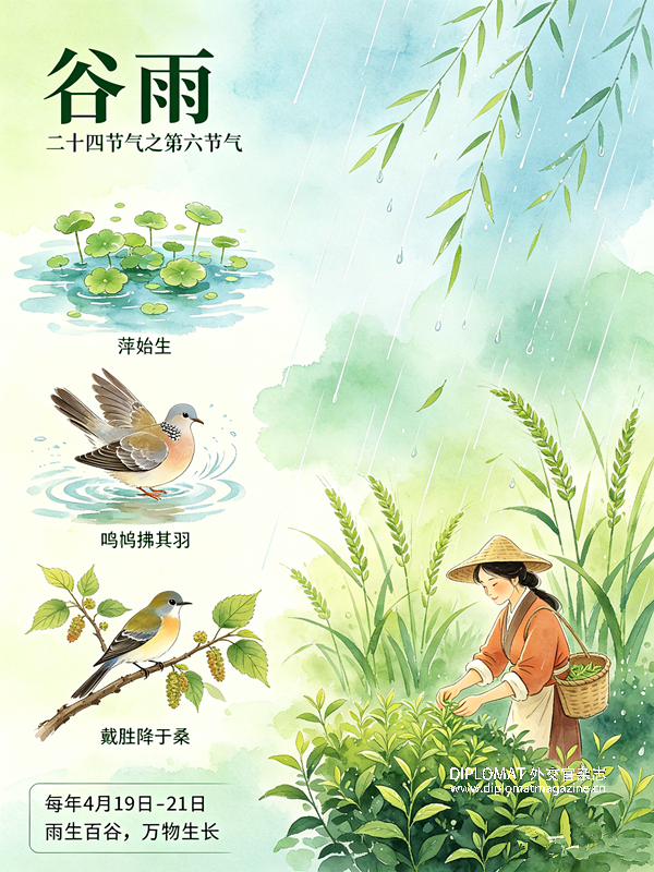 中国24节气谷雨介绍 (11).png